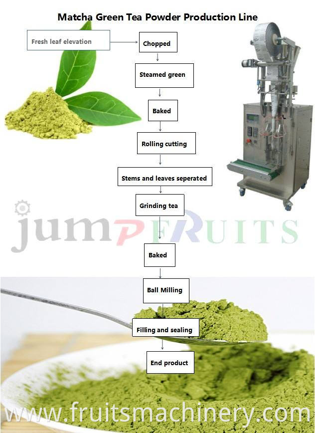 Industrial Automatic Matcha Green Tea Powder Production Line Machines And Equipment